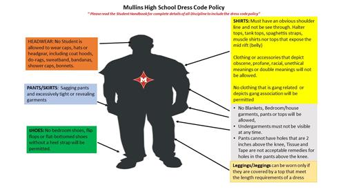 Dress Code