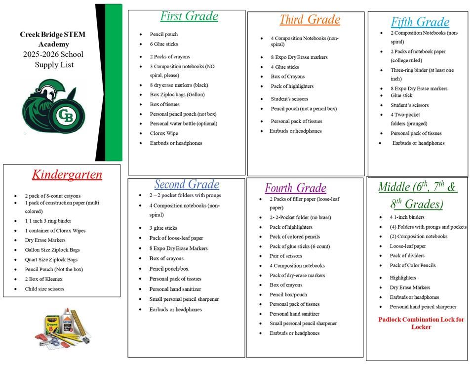  Supply Lists 